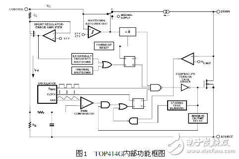 電源轉換電子電路設計圖指南 —電路圖天天讀（187）
