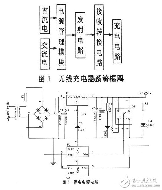實用無線充電器電路的設(shè)計方案