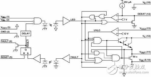 IGBT應(yīng)用電子電路設(shè)計圖集錦 —電路圖天天讀（189）