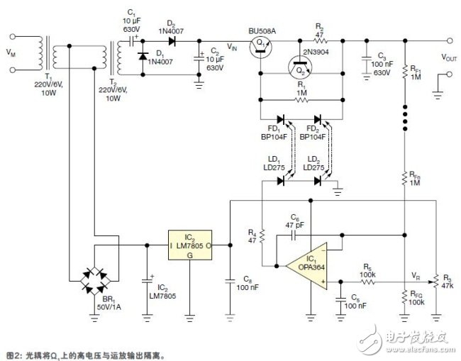線性穩(wěn)壓電源電子路設(shè)計(jì)圖解析 —電路圖天天讀（191）