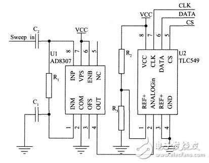 電流感測應(yīng)用電路設(shè)計集錦 —電路圖天天讀（194）