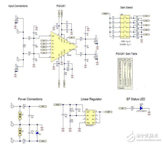 電流感測應(yīng)用電路設(shè)計集錦 —電路圖天天讀（194）