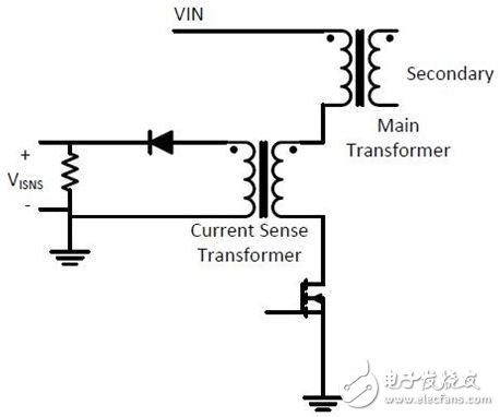 電流感測(cè)應(yīng)用電路設(shè)計(jì)集錦 —電路圖天天讀（194）