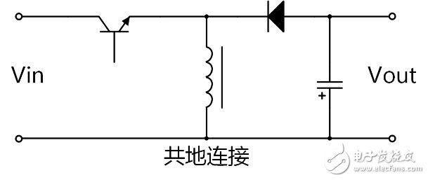 電源方案選擇：隔離還是非隔離好？