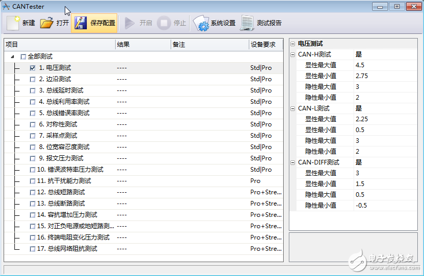 看整車廠如何實(shí)現(xiàn)信號(hào)電壓幅值的一致性