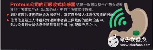 有圖有真相，移動健康傳感器大有錢途 