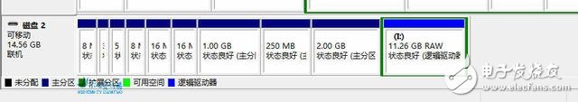 分離手機芯片，私密照片慘遭恢復！工程師告誡：老手機請勿亂丟