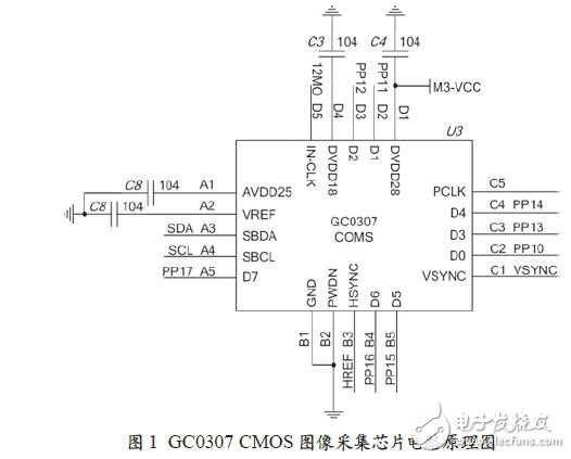 指紋識(shí)別系統(tǒng)電路設(shè)計(jì)圖集錦 —電路圖天天讀（200）