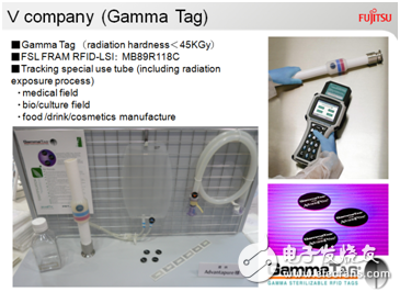 FRAM RFID用作Gamma Tag。
