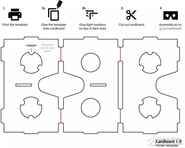 【低成本】手把手教你制作Google Cardboard虛擬現(xiàn)實眼鏡