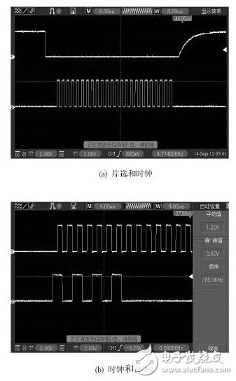 基于STM32的語音導覽系統(tǒng)的設計