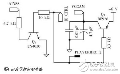 基于STM32的語音導覽系統(tǒng)的設計