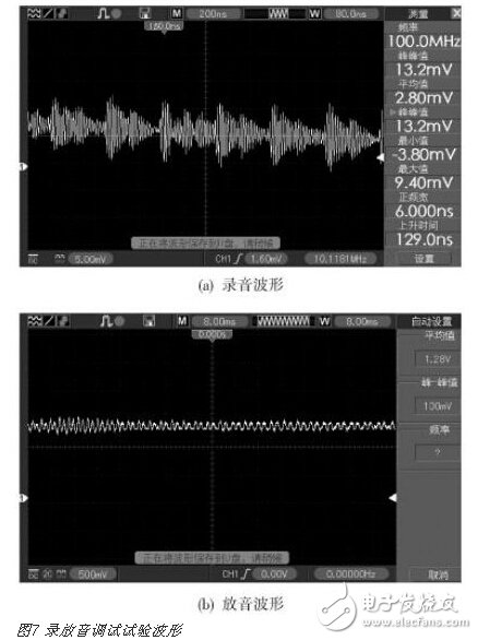 基于STM32的語音導覽系統(tǒng)的設計