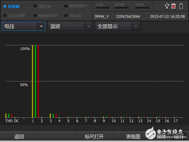 直流和交流真的永遠對立嗎？