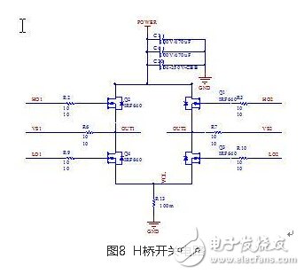 風光互補并網(wǎng)發(fā)電系統(tǒng)設(shè)計實現(xiàn)