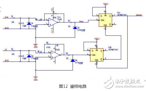 風光互補并網(wǎng)發(fā)電系統(tǒng)設(shè)計實現(xiàn)