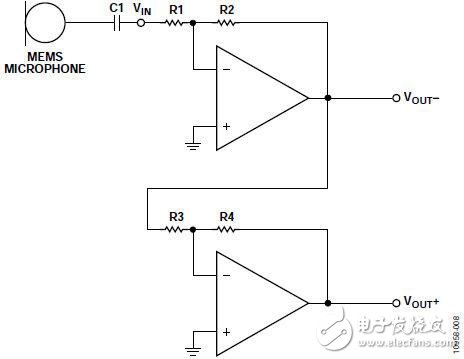選擇適合MEMS麥克風(fēng)前置放大應(yīng)用的運(yùn)算放大器 