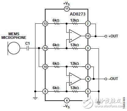 選擇適合MEMS麥克風(fēng)前置放大應(yīng)用的運(yùn)算放大器 
