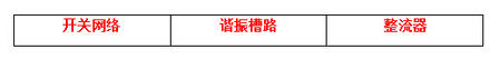 電源諧振半橋轉(zhuǎn)換電路設(shè)計(jì)詳解 —電路圖天天讀（219）