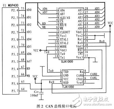 CAN總線(xiàn)與MSP430紅外檢測(cè)系統(tǒng)電路