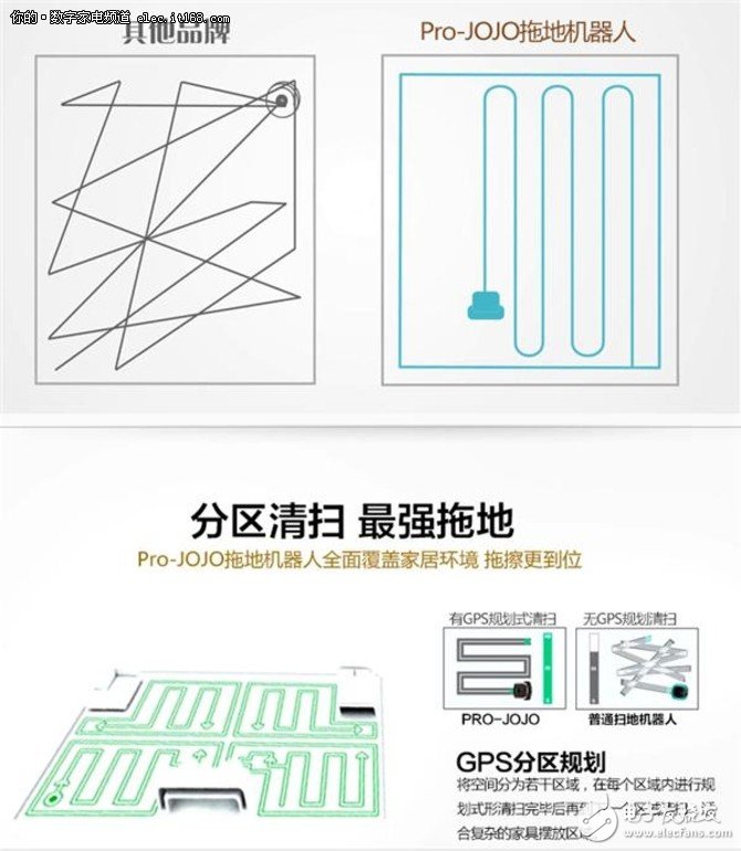 市場競爭是行業(yè)發(fā)展的動力
