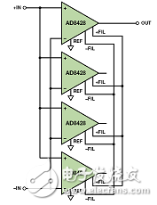 無(wú)煩惱，高增益： 構(gòu)建具有納伏級(jí)靈敏度的低噪聲儀表放大器