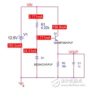圖4：短路仿真結果