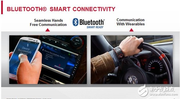 智能藍(lán)牙連接（Bluetooth Smart Ready）技術(shù)將在車輛與可穿戴技術(shù)連接的實(shí)現(xiàn)過程中發(fā)揮至關(guān)重要的作用，包括實(shí)現(xiàn)監(jiān)測(cè)疲勞駕駛、血液中酒精含量以及血糖水平等生物計(jì)量指標(biāo)的連接。