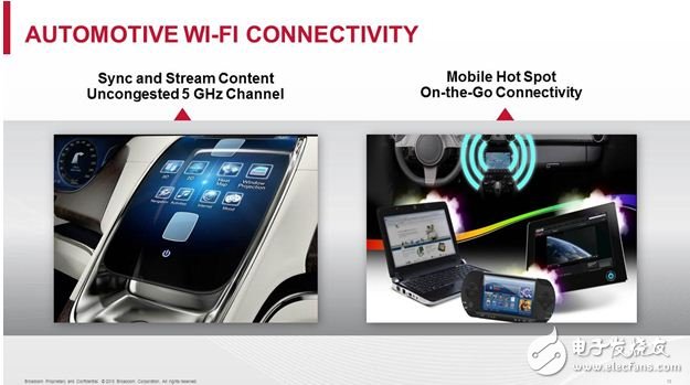 基于最新802.11ac標(biāo)準(zhǔn)的5G WiFi技術(shù)能夠讓駕駛員與乘客在車內(nèi)將移動(dòng)設(shè)備的內(nèi)容輕松同步并傳輸?shù)杰囕v的信息娛樂系統(tǒng)和后座顯示屏上。