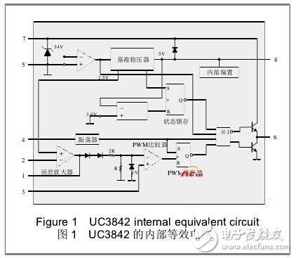 基于UC3842芯片的醫(yī)用開關電源設計