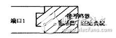 圖4 端口5接開路器、短路器、匹配負載