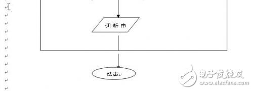 多功能導(dǎo)盲車系統(tǒng)設(shè)計(jì)與實(shí)現(xiàn)