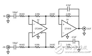 圖 15：簡單的差分至單端放大器提供 60dB 增益。