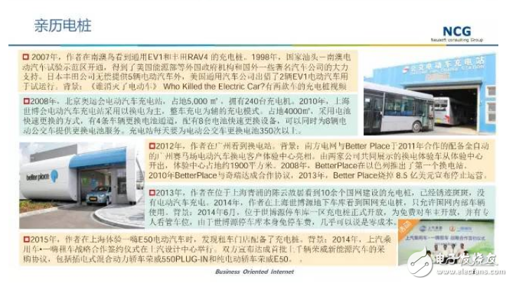 要發(fā)展電動汽車，不可不知的充電樁