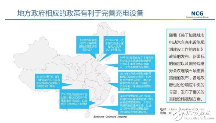 要發(fā)展電動汽車，不可不知的充電樁