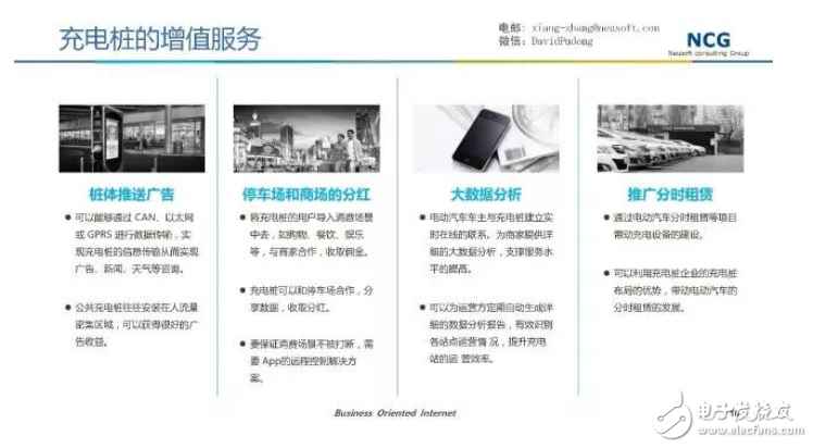要發(fā)展電動汽車，不可不知的充電樁