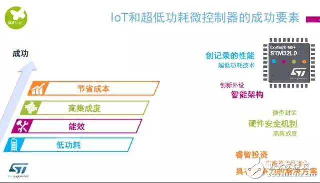 IoT布局有“道”，看IC廠商如何化繁為“簡”？
