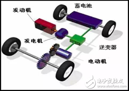 豐田/比亞迪/大眾/本田系，混合動(dòng)力汽車(chē)到底哪家強(qiáng)？