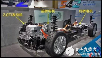 豐田/比亞迪/大眾/本田系，混合動(dòng)力汽車(chē)到底哪家強(qiáng)？