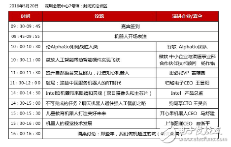 中國2016最熱門應(yīng)用和技術(shù)盤點(diǎn)，看到第3條就驚呆了！