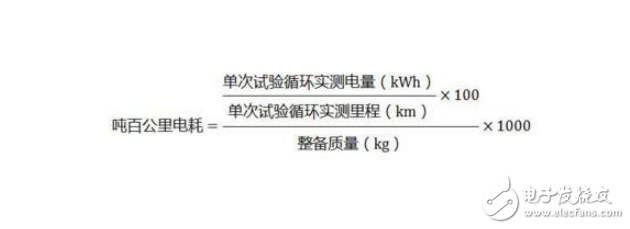 比亞迪為何從磷酸鐵鋰逆轉(zhuǎn)到三元材料