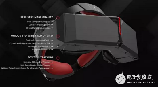 聯(lián)想/惠普/戴爾等PC廠商如何另辟蹊徑做VR？