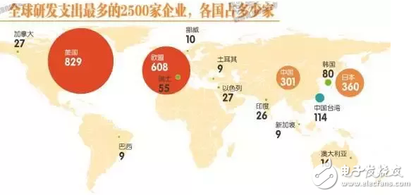 華為手撕三星干得漂亮 對(duì)“中國(guó)制造”影響幾何？