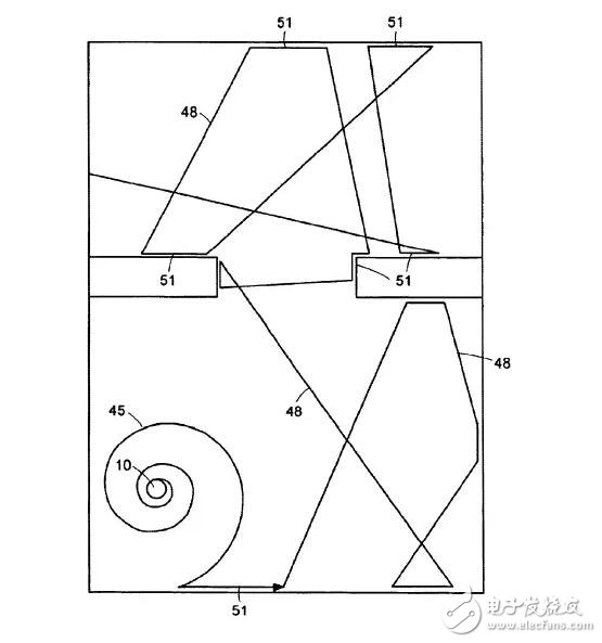 掃地機器人是怎么做路徑規(guī)劃的？