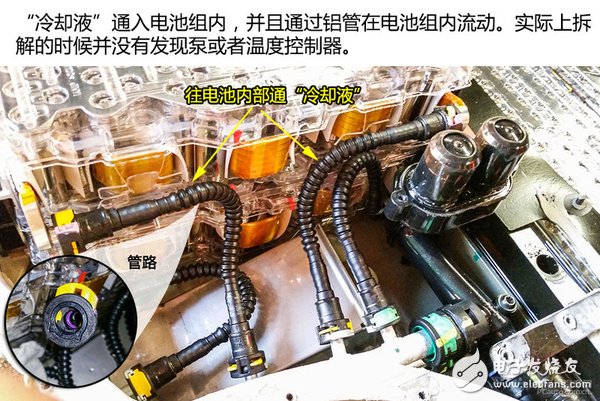 拆爆ModelS！看看特斯拉電池技術(shù)到底有多強