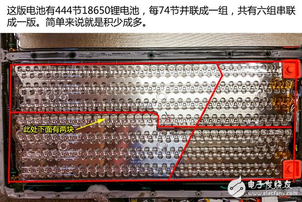 拆爆ModelS！看看特斯拉電池技術(shù)到底有多強