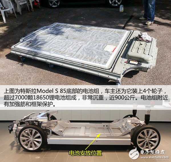 拆爆ModelS！看看特斯拉電池技術(shù)到底有多強