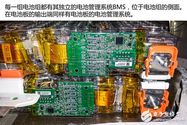 拆爆ModelS！看看特斯拉電池技術(shù)到底有多強