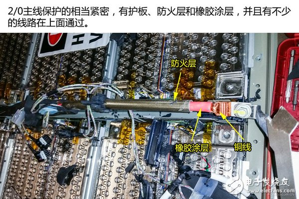 拆爆ModelS！看看特斯拉電池技術(shù)到底有多強