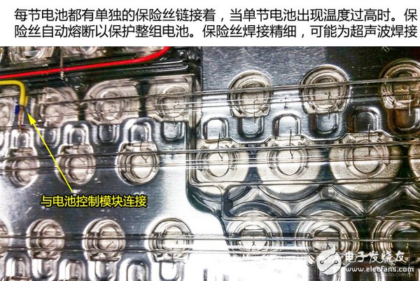拆爆ModelS！看看特斯拉電池技術(shù)到底有多強